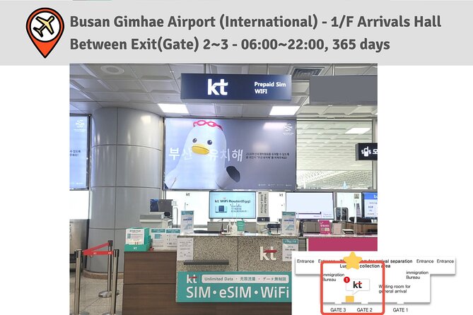 Korea SIM Card with SKT Unlimited Local Data & Voice Calls - Unlimited data that still needs a setup for calls