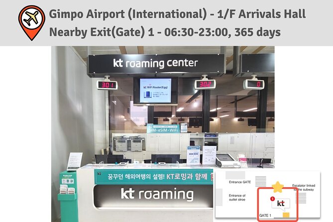 Korea SIM Card with SKT Unlimited Local Data & Voice Calls - Price and value: is $7.71 a bargain or a trap?