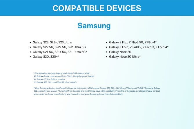 South Korea eSIM (3-30 days. Up to 45GB) - Speed cap: when 4G/5G turns into 3G