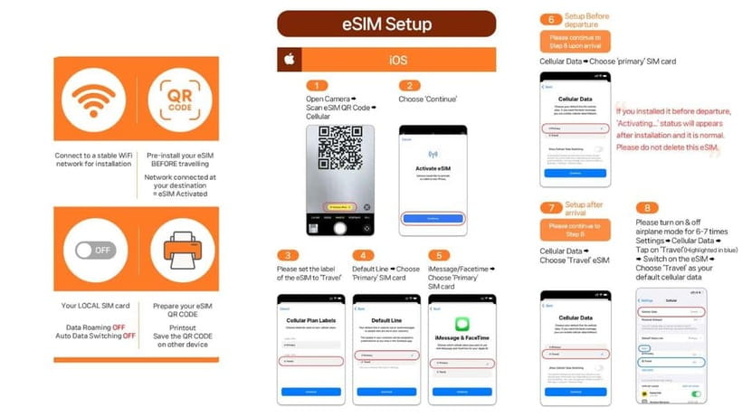 South Korea: Unlimited Data and Voice eSIM - Key Things to Know Before You Buy