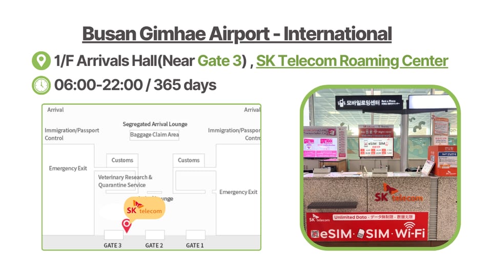 South Korea: Unlimited Data and Voice eSIM - Who Should Buy This eSIM Plan
