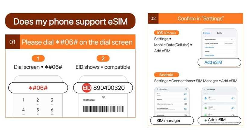 South Korea: Unlimited Data and Voice eSIM - How to Use It Like a Local: Data, Hotspot, and Everyday Apps